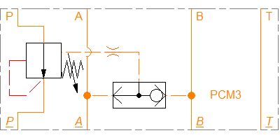 PCM3-PV/10N